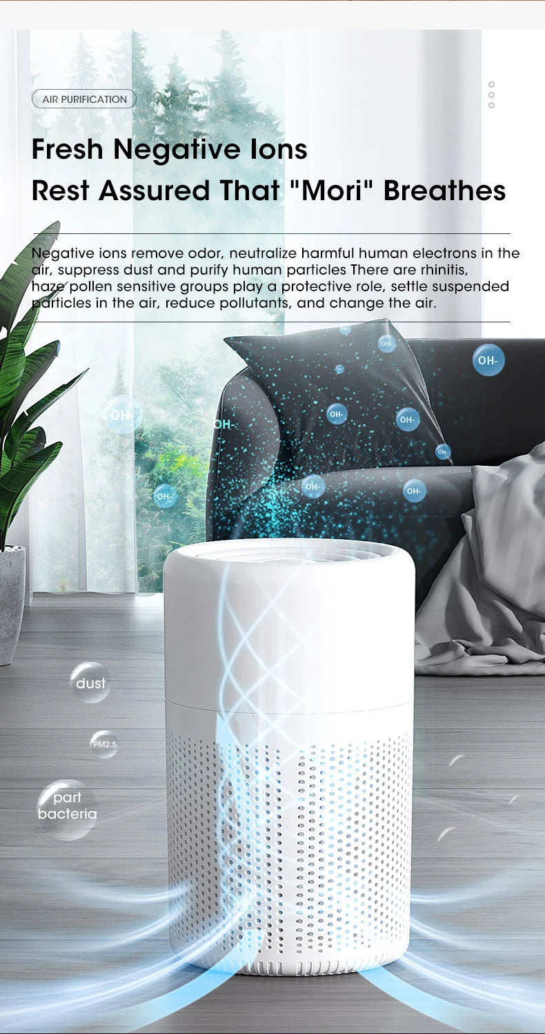 Mini Desktop Air Purifier Portable Air Purifier Household Air Cleaner With HEPA Filter Air Freshener Odor Remover Air Cleaner
