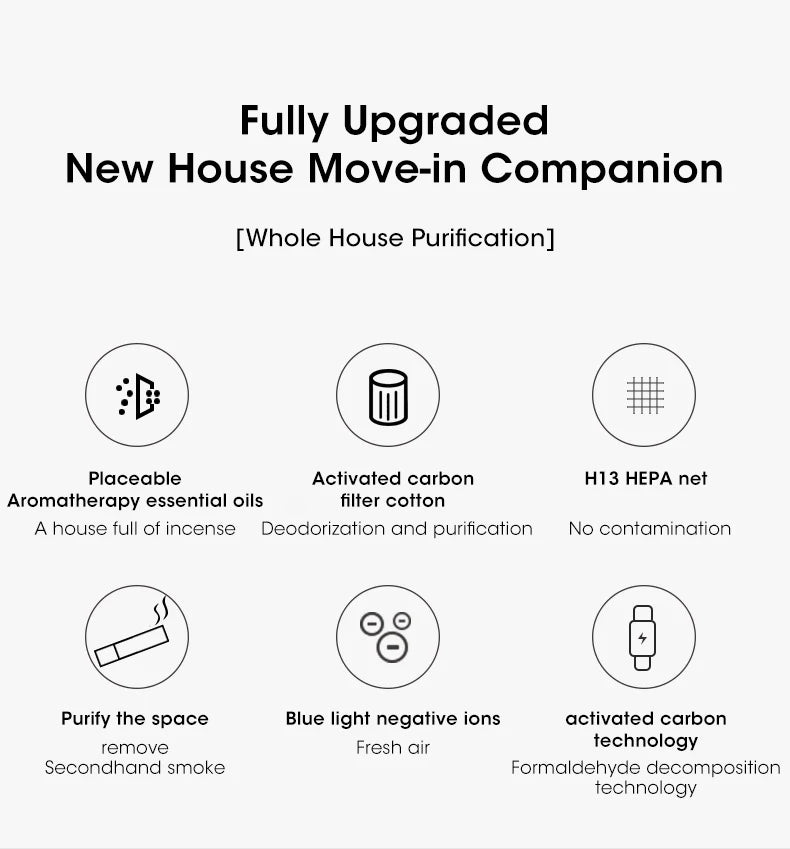 Mini Desktop Air Purifier Portable Air Purifier Household Air Cleaner With HEPA Filter Air Freshener Odor Remover Air Cleaner